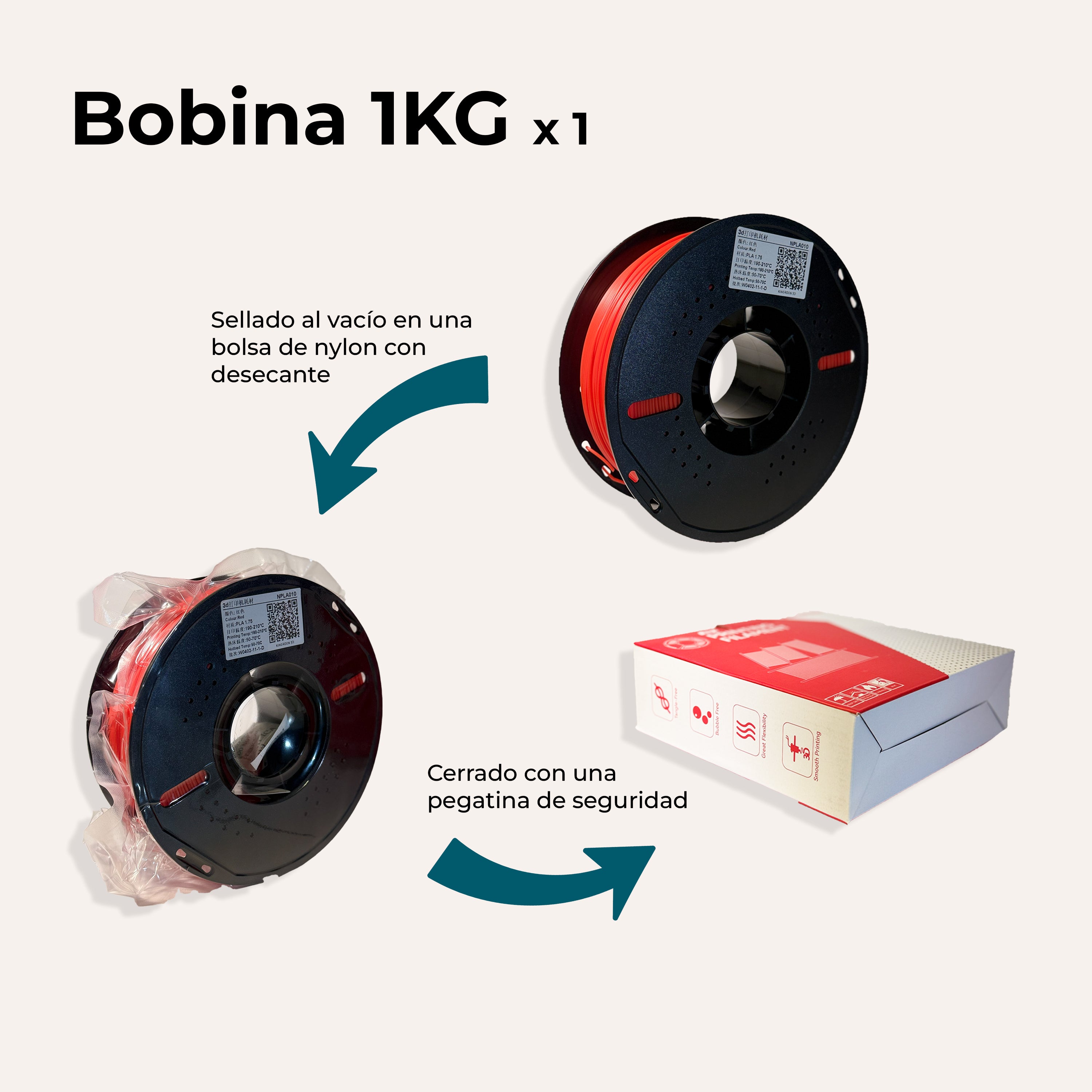 Kingroon Filamento PLA 1.75mm 1KG para Impresora 3D